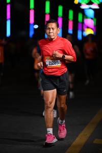 BIB: 21285
                            <button type="button" onclick="openModal(20114272)" class="btn btn-primary btn-sm float-right btn-popup" data-toggle="modal" data-target=".modal-high-quality">
                        <i class="fas fa-shopping-cart"></i> Add to Cart
                    </button>
                                            <button type="button" onclick="isThisMe(20114272, true)" class="btn btn-success btn-sm float-right btn-popup btn-isme hidden" data-toggle="tooltip" data-placement="bottom" title="นี่คือรูปของคุณใช่ไหม คลิกที่นี่เพื่อเอาเข้าอัลบั้ม">
                        <i class="fas fa-plus"></i> Add to album
                    </button>
                    <button type="button" onclick="isThisMe(20114272, false)" class="btn btn-warning btn-sm float-right btn-popup btn-isnotme hidden">
                        <i class="fas fa-ban"></i> Remove from album
                    </button>