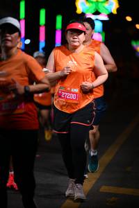 BIB: 27200
                            <button type="button" onclick="openModal(20108185)" class="btn btn-primary btn-sm float-right btn-popup" data-toggle="modal" data-target=".modal-high-quality">
                        <i class="fas fa-shopping-cart"></i> Add to Cart
                    </button>
                                            <button type="button" onclick="isThisMe(20108185, true)" class="btn btn-success btn-sm float-right btn-popup btn-isme hidden" data-toggle="tooltip" data-placement="bottom" title="นี่คือรูปของคุณใช่ไหม คลิกที่นี่เพื่อเอาเข้าอัลบั้ม">
                        <i class="fas fa-plus"></i> Add to album
                    </button>
                    <button type="button" onclick="isThisMe(20108185, false)" class="btn btn-warning btn-sm float-right btn-popup btn-isnotme hidden">
                        <i class="fas fa-ban"></i> Remove from album
                    </button>