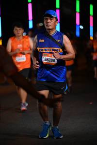 BIB: 66288
                            <button type="button" onclick="openModal(20127460)" class="btn btn-primary btn-sm float-right btn-popup" data-toggle="modal" data-target=".modal-high-quality">
                        <i class="fas fa-shopping-cart"></i> Add to Cart
                    </button>
                                            <button type="button" onclick="isThisMe(20127460, true)" class="btn btn-success btn-sm float-right btn-popup btn-isme hidden" data-toggle="tooltip" data-placement="bottom" title="นี่คือรูปของคุณใช่ไหม คลิกที่นี่เพื่อเอาเข้าอัลบั้ม">
                        <i class="fas fa-plus"></i> Add to album
                    </button>
                    <button type="button" onclick="isThisMe(20127460, false)" class="btn btn-warning btn-sm float-right btn-popup btn-isnotme hidden">
                        <i class="fas fa-ban"></i> Remove from album
                    </button>