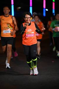 BIB: 955, 22282, 25330
                            <button type="button" onclick="openModal(20134121)" class="btn btn-primary btn-sm float-right btn-popup" data-toggle="modal" data-target=".modal-high-quality">
                        <i class="fas fa-shopping-cart"></i> Add to Cart
                    </button>
                                            <button type="button" onclick="isThisMe(20134121, true)" class="btn btn-success btn-sm float-right btn-popup btn-isme hidden" data-toggle="tooltip" data-placement="bottom" title="นี่คือรูปของคุณใช่ไหม คลิกที่นี่เพื่อเอาเข้าอัลบั้ม">
                        <i class="fas fa-plus"></i> Add to album
                    </button>
                    <button type="button" onclick="isThisMe(20134121, false)" class="btn btn-warning btn-sm float-right btn-popup btn-isnotme hidden">
                        <i class="fas fa-ban"></i> Remove from album
                    </button>