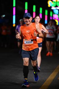 BIB: 93205
                            <button type="button" onclick="openModal(20030110)" class="btn btn-primary btn-sm float-right btn-popup" data-toggle="modal" data-target=".modal-high-quality">
                        <i class="fas fa-shopping-cart"></i> Add to Cart
                    </button>
                                            <button type="button" onclick="isThisMe(20030110, true)" class="btn btn-success btn-sm float-right btn-popup btn-isme hidden" data-toggle="tooltip" data-placement="bottom" title="นี่คือรูปของคุณใช่ไหม คลิกที่นี่เพื่อเอาเข้าอัลบั้ม">
                        <i class="fas fa-plus"></i> Add to album
                    </button>
                    <button type="button" onclick="isThisMe(20030110, false)" class="btn btn-warning btn-sm float-right btn-popup btn-isnotme hidden">
                        <i class="fas fa-ban"></i> Remove from album
                    </button>