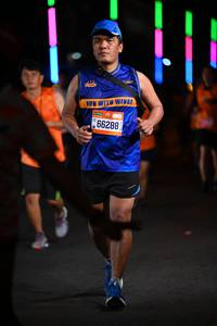 BIB: 66288
                            <button type="button" onclick="openModal(20127428)" class="btn btn-primary btn-sm float-right btn-popup" data-toggle="modal" data-target=".modal-high-quality">
                        <i class="fas fa-shopping-cart"></i> Add to Cart
                    </button>
                                            <button type="button" onclick="isThisMe(20127428, true)" class="btn btn-success btn-sm float-right btn-popup btn-isme hidden" data-toggle="tooltip" data-placement="bottom" title="นี่คือรูปของคุณใช่ไหม คลิกที่นี่เพื่อเอาเข้าอัลบั้ม">
                        <i class="fas fa-plus"></i> Add to album
                    </button>
                    <button type="button" onclick="isThisMe(20127428, false)" class="btn btn-warning btn-sm float-right btn-popup btn-isnotme hidden">
                        <i class="fas fa-ban"></i> Remove from album
                    </button>
