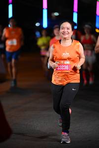 BIB: 93236
                            <button type="button" onclick="openModal(20152453)" class="btn btn-primary btn-sm float-right btn-popup" data-toggle="modal" data-target=".modal-high-quality">
                        <i class="fas fa-shopping-cart"></i> Add to Cart
                    </button>
                                            <button type="button" onclick="isThisMe(20152453, true)" class="btn btn-success btn-sm float-right btn-popup btn-isme hidden" data-toggle="tooltip" data-placement="bottom" title="นี่คือรูปของคุณใช่ไหม คลิกที่นี่เพื่อเอาเข้าอัลบั้ม">
                        <i class="fas fa-plus"></i> Add to album
                    </button>
                    <button type="button" onclick="isThisMe(20152453, false)" class="btn btn-warning btn-sm float-right btn-popup btn-isnotme hidden">
                        <i class="fas fa-ban"></i> Remove from album
                    </button>