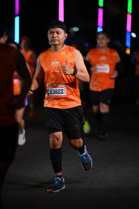 BIB: 23822
                            <button type="button" onclick="openModal(20105431)" class="btn btn-primary btn-sm float-right btn-popup" data-toggle="modal" data-target=".modal-high-quality">
                        <i class="fas fa-shopping-cart"></i> Add to Cart
                    </button>
                                            <button type="button" onclick="isThisMe(20105431, true)" class="btn btn-success btn-sm float-right btn-popup btn-isme hidden" data-toggle="tooltip" data-placement="bottom" title="นี่คือรูปของคุณใช่ไหม คลิกที่นี่เพื่อเอาเข้าอัลบั้ม">
                        <i class="fas fa-plus"></i> Add to album
                    </button>
                    <button type="button" onclick="isThisMe(20105431, false)" class="btn btn-warning btn-sm float-right btn-popup btn-isnotme hidden">
                        <i class="fas fa-ban"></i> Remove from album
                    </button>