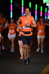 BIB: 23385
                            <button type="button" onclick="openModal(20156084)" class="btn btn-primary btn-sm float-right btn-popup" data-toggle="modal" data-target=".modal-high-quality">
                        <i class="fas fa-shopping-cart"></i> Add to Cart
                    </button>
                                            <button type="button" onclick="isThisMe(20156084, true)" class="btn btn-success btn-sm float-right btn-popup btn-isme hidden" data-toggle="tooltip" data-placement="bottom" title="นี่คือรูปของคุณใช่ไหม คลิกที่นี่เพื่อเอาเข้าอัลบั้ม">
                        <i class="fas fa-plus"></i> Add to album
                    </button>
                    <button type="button" onclick="isThisMe(20156084, false)" class="btn btn-warning btn-sm float-right btn-popup btn-isnotme hidden">
                        <i class="fas fa-ban"></i> Remove from album
                    </button>