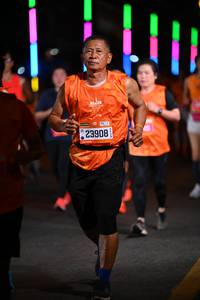 BIB: 23908
                            <button type="button" onclick="openModal(20077913)" class="btn btn-primary btn-sm float-right btn-popup" data-toggle="modal" data-target=".modal-high-quality">
                        <i class="fas fa-shopping-cart"></i> Add to Cart
                    </button>
                                            <button type="button" onclick="isThisMe(20077913, true)" class="btn btn-success btn-sm float-right btn-popup btn-isme hidden" data-toggle="tooltip" data-placement="bottom" title="นี่คือรูปของคุณใช่ไหม คลิกที่นี่เพื่อเอาเข้าอัลบั้ม">
                        <i class="fas fa-plus"></i> Add to album
                    </button>
                    <button type="button" onclick="isThisMe(20077913, false)" class="btn btn-warning btn-sm float-right btn-popup btn-isnotme hidden">
                        <i class="fas fa-ban"></i> Remove from album
                    </button>