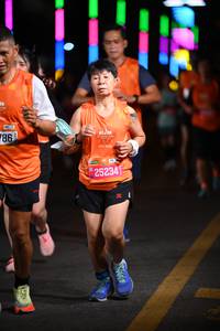 BIB: 786, 9023, 25234
                            <button type="button" onclick="openModal(20056742)" class="btn btn-primary btn-sm float-right btn-popup" data-toggle="modal" data-target=".modal-high-quality">
                        <i class="fas fa-shopping-cart"></i> Add to Cart
                    </button>
                                            <button type="button" onclick="isThisMe(20056742, true)" class="btn btn-success btn-sm float-right btn-popup btn-isme hidden" data-toggle="tooltip" data-placement="bottom" title="นี่คือรูปของคุณใช่ไหม คลิกที่นี่เพื่อเอาเข้าอัลบั้ม">
                        <i class="fas fa-plus"></i> Add to album
                    </button>
                    <button type="button" onclick="isThisMe(20056742, false)" class="btn btn-warning btn-sm float-right btn-popup btn-isnotme hidden">
                        <i class="fas fa-ban"></i> Remove from album
                    </button>