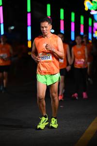 BIB: 22254
                            <button type="button" onclick="openModal(20120121)" class="btn btn-primary btn-sm float-right btn-popup" data-toggle="modal" data-target=".modal-high-quality">
                        <i class="fas fa-shopping-cart"></i> Add to Cart
                    </button>
                                            <button type="button" onclick="isThisMe(20120121, true)" class="btn btn-success btn-sm float-right btn-popup btn-isme hidden" data-toggle="tooltip" data-placement="bottom" title="นี่คือรูปของคุณใช่ไหม คลิกที่นี่เพื่อเอาเข้าอัลบั้ม">
                        <i class="fas fa-plus"></i> Add to album
                    </button>
                    <button type="button" onclick="isThisMe(20120121, false)" class="btn btn-warning btn-sm float-right btn-popup btn-isnotme hidden">
                        <i class="fas fa-ban"></i> Remove from album
                    </button>