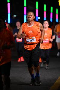 BIB: 23908
                            <button type="button" onclick="openModal(20077323)" class="btn btn-primary btn-sm float-right btn-popup" data-toggle="modal" data-target=".modal-high-quality">
                        <i class="fas fa-shopping-cart"></i> Add to Cart
                    </button>
                                            <button type="button" onclick="isThisMe(20077323, true)" class="btn btn-success btn-sm float-right btn-popup btn-isme hidden" data-toggle="tooltip" data-placement="bottom" title="นี่คือรูปของคุณใช่ไหม คลิกที่นี่เพื่อเอาเข้าอัลบั้ม">
                        <i class="fas fa-plus"></i> Add to album
                    </button>
                    <button type="button" onclick="isThisMe(20077323, false)" class="btn btn-warning btn-sm float-right btn-popup btn-isnotme hidden">
                        <i class="fas fa-ban"></i> Remove from album
                    </button>