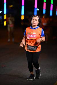 BIB: 26423
                            <button type="button" onclick="openModal(20186043)" class="btn btn-primary btn-sm float-right btn-popup" data-toggle="modal" data-target=".modal-high-quality">
                        <i class="fas fa-shopping-cart"></i> Add to Cart
                    </button>
                                            <button type="button" onclick="isThisMe(20186043, true)" class="btn btn-success btn-sm float-right btn-popup btn-isme hidden" data-toggle="tooltip" data-placement="bottom" title="นี่คือรูปของคุณใช่ไหม คลิกที่นี่เพื่อเอาเข้าอัลบั้ม">
                        <i class="fas fa-plus"></i> Add to album
                    </button>
                    <button type="button" onclick="isThisMe(20186043, false)" class="btn btn-warning btn-sm float-right btn-popup btn-isnotme hidden">
                        <i class="fas fa-ban"></i> Remove from album
                    </button>