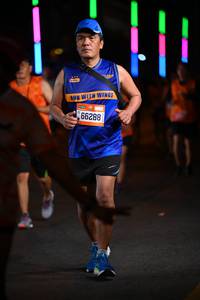 BIB: 66288
                            <button type="button" onclick="openModal(20127430)" class="btn btn-primary btn-sm float-right btn-popup" data-toggle="modal" data-target=".modal-high-quality">
                        <i class="fas fa-shopping-cart"></i> Add to Cart
                    </button>
                                            <button type="button" onclick="isThisMe(20127430, true)" class="btn btn-success btn-sm float-right btn-popup btn-isme hidden" data-toggle="tooltip" data-placement="bottom" title="นี่คือรูปของคุณใช่ไหม คลิกที่นี่เพื่อเอาเข้าอัลบั้ม">
                        <i class="fas fa-plus"></i> Add to album
                    </button>
                    <button type="button" onclick="isThisMe(20127430, false)" class="btn btn-warning btn-sm float-right btn-popup btn-isnotme hidden">
                        <i class="fas fa-ban"></i> Remove from album
                    </button>