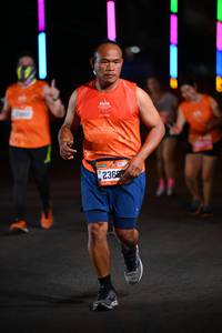 BIB: 310, 2368
                            <button type="button" onclick="openModal(20061595)" class="btn btn-primary btn-sm float-right btn-popup" data-toggle="modal" data-target=".modal-high-quality">
                        <i class="fas fa-shopping-cart"></i> Add to Cart
                    </button>
                                            <button type="button" onclick="isThisMe(20061595, true)" class="btn btn-success btn-sm float-right btn-popup btn-isme hidden" data-toggle="tooltip" data-placement="bottom" title="นี่คือรูปของคุณใช่ไหม คลิกที่นี่เพื่อเอาเข้าอัลบั้ม">
                        <i class="fas fa-plus"></i> Add to album
                    </button>
                    <button type="button" onclick="isThisMe(20061595, false)" class="btn btn-warning btn-sm float-right btn-popup btn-isnotme hidden">
                        <i class="fas fa-ban"></i> Remove from album
                    </button>