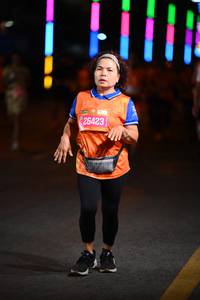 BIB: 26423
                            <button type="button" onclick="openModal(20186051)" class="btn btn-primary btn-sm float-right btn-popup" data-toggle="modal" data-target=".modal-high-quality">
                        <i class="fas fa-shopping-cart"></i> Add to Cart
                    </button>
                                            <button type="button" onclick="isThisMe(20186051, true)" class="btn btn-success btn-sm float-right btn-popup btn-isme hidden" data-toggle="tooltip" data-placement="bottom" title="นี่คือรูปของคุณใช่ไหม คลิกที่นี่เพื่อเอาเข้าอัลบั้ม">
                        <i class="fas fa-plus"></i> Add to album
                    </button>
                    <button type="button" onclick="isThisMe(20186051, false)" class="btn btn-warning btn-sm float-right btn-popup btn-isnotme hidden">
                        <i class="fas fa-ban"></i> Remove from album
                    </button>