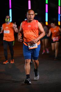 BIB: 29962
                            <button type="button" onclick="openModal(20061564)" class="btn btn-primary btn-sm float-right btn-popup" data-toggle="modal" data-target=".modal-high-quality">
                        <i class="fas fa-shopping-cart"></i> Add to Cart
                    </button>
                                            <button type="button" onclick="isThisMe(20061564, true)" class="btn btn-success btn-sm float-right btn-popup btn-isme hidden" data-toggle="tooltip" data-placement="bottom" title="นี่คือรูปของคุณใช่ไหม คลิกที่นี่เพื่อเอาเข้าอัลบั้ม">
                        <i class="fas fa-plus"></i> Add to album
                    </button>
                    <button type="button" onclick="isThisMe(20061564, false)" class="btn btn-warning btn-sm float-right btn-popup btn-isnotme hidden">
                        <i class="fas fa-ban"></i> Remove from album
                    </button>