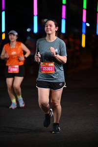 BIB: 200, 25363
                            <button type="button" onclick="openModal(20147169)" class="btn btn-primary btn-sm float-right btn-popup" data-toggle="modal" data-target=".modal-high-quality">
                        <i class="fas fa-shopping-cart"></i> Add to Cart
                    </button>
                                            <button type="button" onclick="isThisMe(20147169, true)" class="btn btn-success btn-sm float-right btn-popup btn-isme hidden" data-toggle="tooltip" data-placement="bottom" title="นี่คือรูปของคุณใช่ไหม คลิกที่นี่เพื่อเอาเข้าอัลบั้ม">
                        <i class="fas fa-plus"></i> Add to album
                    </button>
                    <button type="button" onclick="isThisMe(20147169, false)" class="btn btn-warning btn-sm float-right btn-popup btn-isnotme hidden">
                        <i class="fas fa-ban"></i> Remove from album
                    </button>