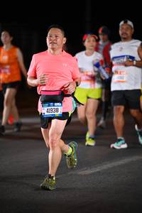BIB: 41938
                            <button type="button" onclick="openModal(20189568)" class="btn btn-primary btn-sm float-right btn-popup" data-toggle="modal" data-target=".modal-high-quality">
                        <i class="fas fa-shopping-cart"></i> Add to Cart
                    </button>
                                            <button type="button" onclick="isThisMe(20189568, true)" class="btn btn-success btn-sm float-right btn-popup btn-isme hidden" data-toggle="tooltip" data-placement="bottom" title="นี่คือรูปของคุณใช่ไหม คลิกที่นี่เพื่อเอาเข้าอัลบั้ม">
                        <i class="fas fa-plus"></i> Add to album
                    </button>
                    <button type="button" onclick="isThisMe(20189568, false)" class="btn btn-warning btn-sm float-right btn-popup btn-isnotme hidden">
                        <i class="fas fa-ban"></i> Remove from album
                    </button>