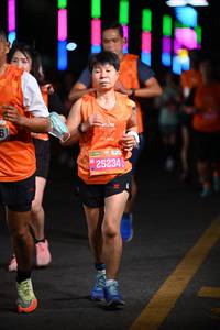 BIB: 25234
                            <button type="button" onclick="openModal(20056822)" class="btn btn-primary btn-sm float-right btn-popup" data-toggle="modal" data-target=".modal-high-quality">
                        <i class="fas fa-shopping-cart"></i> Add to Cart
                    </button>
                                            <button type="button" onclick="isThisMe(20056822, true)" class="btn btn-success btn-sm float-right btn-popup btn-isme hidden" data-toggle="tooltip" data-placement="bottom" title="นี่คือรูปของคุณใช่ไหม คลิกที่นี่เพื่อเอาเข้าอัลบั้ม">
                        <i class="fas fa-plus"></i> Add to album
                    </button>
                    <button type="button" onclick="isThisMe(20056822, false)" class="btn btn-warning btn-sm float-right btn-popup btn-isnotme hidden">
                        <i class="fas fa-ban"></i> Remove from album
                    </button>