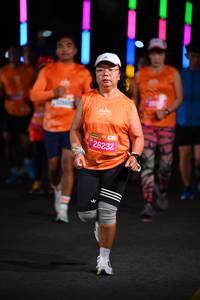 BIB: 26232, 522
                            <button type="button" onclick="openModal(20145158)" class="btn btn-primary btn-sm float-right btn-popup" data-toggle="modal" data-target=".modal-high-quality">
                        <i class="fas fa-shopping-cart"></i> Add to Cart
                    </button>
                                            <button type="button" onclick="isThisMe(20145158, true)" class="btn btn-success btn-sm float-right btn-popup btn-isme hidden" data-toggle="tooltip" data-placement="bottom" title="นี่คือรูปของคุณใช่ไหม คลิกที่นี่เพื่อเอาเข้าอัลบั้ม">
                        <i class="fas fa-plus"></i> Add to album
                    </button>
                    <button type="button" onclick="isThisMe(20145158, false)" class="btn btn-warning btn-sm float-right btn-popup btn-isnotme hidden">
                        <i class="fas fa-ban"></i> Remove from album
                    </button>