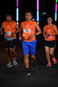 BIB: 24198, 1974, 23011, 25339
                            <button type="button" onclick="openModal(20140184)" class="btn btn-primary btn-sm float-right btn-popup" data-toggle="modal" data-target=".modal-high-quality">
                        <i class="fas fa-shopping-cart"></i> Add to Cart
                    </button>
                                            <button type="button" onclick="isThisMe(20140184, true)" class="btn btn-success btn-sm float-right btn-popup btn-isme hidden" data-toggle="tooltip" data-placement="bottom" title="นี่คือรูปของคุณใช่ไหม คลิกที่นี่เพื่อเอาเข้าอัลบั้ม">
                        <i class="fas fa-plus"></i> Add to album
                    </button>
                    <button type="button" onclick="isThisMe(20140184, false)" class="btn btn-warning btn-sm float-right btn-popup btn-isnotme hidden">
                        <i class="fas fa-ban"></i> Remove from album
                    </button>