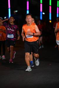 BIB: 40868, 22565
                            <button type="button" onclick="openModal(20099224)" class="btn btn-primary btn-sm float-right btn-popup" data-toggle="modal" data-target=".modal-high-quality">
                        <i class="fas fa-shopping-cart"></i> Add to Cart
                    </button>
                                            <button type="button" onclick="isThisMe(20099224, true)" class="btn btn-success btn-sm float-right btn-popup btn-isme hidden" data-toggle="tooltip" data-placement="bottom" title="นี่คือรูปของคุณใช่ไหม คลิกที่นี่เพื่อเอาเข้าอัลบั้ม">
                        <i class="fas fa-plus"></i> Add to album
                    </button>
                    <button type="button" onclick="isThisMe(20099224, false)" class="btn btn-warning btn-sm float-right btn-popup btn-isnotme hidden">
                        <i class="fas fa-ban"></i> Remove from album
                    </button>