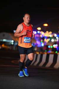 BIB: 000, 43840
                            <button type="button" onclick="openModal(20464082)" class="btn btn-primary btn-sm float-right btn-popup" data-toggle="modal" data-target=".modal-high-quality">
                        <i class="fas fa-shopping-cart"></i> Add to Cart
                    </button>
                                            <button type="button" onclick="isThisMe(20464082, true)" class="btn btn-success btn-sm float-right btn-popup btn-isme hidden" data-toggle="tooltip" data-placement="bottom" title="นี่คือรูปของคุณใช่ไหม คลิกที่นี่เพื่อเอาเข้าอัลบั้ม">
                        <i class="fas fa-plus"></i> Add to album
                    </button>
                    <button type="button" onclick="isThisMe(20464082, false)" class="btn btn-warning btn-sm float-right btn-popup btn-isnotme hidden">
                        <i class="fas fa-ban"></i> Remove from album
                    </button>