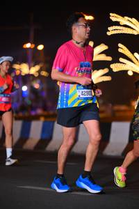 BIB: 42903
                            <button type="button" onclick="openModal(20479807)" class="btn btn-primary btn-sm float-right btn-popup" data-toggle="modal" data-target=".modal-high-quality">
                        <i class="fas fa-shopping-cart"></i> Add to Cart
                    </button>
                                            <button type="button" onclick="isThisMe(20479807, true)" class="btn btn-success btn-sm float-right btn-popup btn-isme hidden" data-toggle="tooltip" data-placement="bottom" title="นี่คือรูปของคุณใช่ไหม คลิกที่นี่เพื่อเอาเข้าอัลบั้ม">
                        <i class="fas fa-plus"></i> Add to album
                    </button>
                    <button type="button" onclick="isThisMe(20479807, false)" class="btn btn-warning btn-sm float-right btn-popup btn-isnotme hidden">
                        <i class="fas fa-ban"></i> Remove from album
                    </button>