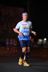 BIB: 43129
                            <button type="button" onclick="openModal(20567793)" class="btn btn-primary btn-sm float-right btn-popup" data-toggle="modal" data-target=".modal-high-quality">
                        <i class="fas fa-shopping-cart"></i> Add to Cart
                    </button>
                                            <button type="button" onclick="isThisMe(20567793, true)" class="btn btn-success btn-sm float-right btn-popup btn-isme hidden" data-toggle="tooltip" data-placement="bottom" title="นี่คือรูปของคุณใช่ไหม คลิกที่นี่เพื่อเอาเข้าอัลบั้ม">
                        <i class="fas fa-plus"></i> Add to album
                    </button>
                    <button type="button" onclick="isThisMe(20567793, false)" class="btn btn-warning btn-sm float-right btn-popup btn-isnotme hidden">
                        <i class="fas fa-ban"></i> Remove from album
                    </button>