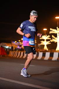 BIB: 7840
                            <button type="button" onclick="openModal(20690500)" class="btn btn-primary btn-sm float-right btn-popup" data-toggle="modal" data-target=".modal-high-quality">
                        <i class="fas fa-shopping-cart"></i> Add to Cart
                    </button>
                                            <button type="button" onclick="isThisMe(20690500, true)" class="btn btn-success btn-sm float-right btn-popup btn-isme hidden" data-toggle="tooltip" data-placement="bottom" title="นี่คือรูปของคุณใช่ไหม คลิกที่นี่เพื่อเอาเข้าอัลบั้ม">
                        <i class="fas fa-plus"></i> Add to album
                    </button>
                    <button type="button" onclick="isThisMe(20690500, false)" class="btn btn-warning btn-sm float-right btn-popup btn-isnotme hidden">
                        <i class="fas fa-ban"></i> Remove from album
                    </button>