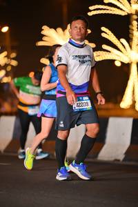 BIB: 42209
                            <button type="button" onclick="openModal(20452573)" class="btn btn-primary btn-sm float-right btn-popup" data-toggle="modal" data-target=".modal-high-quality">
                        <i class="fas fa-shopping-cart"></i> Add to Cart
                    </button>
                                            <button type="button" onclick="isThisMe(20452573, true)" class="btn btn-success btn-sm float-right btn-popup btn-isme hidden" data-toggle="tooltip" data-placement="bottom" title="นี่คือรูปของคุณใช่ไหม คลิกที่นี่เพื่อเอาเข้าอัลบั้ม">
                        <i class="fas fa-plus"></i> Add to album
                    </button>
                    <button type="button" onclick="isThisMe(20452573, false)" class="btn btn-warning btn-sm float-right btn-popup btn-isnotme hidden">
                        <i class="fas fa-ban"></i> Remove from album
                    </button>