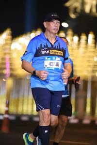 BIB: 43401
                            <button type="button" onclick="openModal(20646911)" class="btn btn-primary btn-sm float-right btn-popup" data-toggle="modal" data-target=".modal-high-quality">
                        <i class="fas fa-shopping-cart"></i> Add to Cart
                    </button>
                                            <button type="button" onclick="isThisMe(20646911, true)" class="btn btn-success btn-sm float-right btn-popup btn-isme hidden" data-toggle="tooltip" data-placement="bottom" title="นี่คือรูปของคุณใช่ไหม คลิกที่นี่เพื่อเอาเข้าอัลบั้ม">
                        <i class="fas fa-plus"></i> Add to album
                    </button>
                    <button type="button" onclick="isThisMe(20646911, false)" class="btn btn-warning btn-sm float-right btn-popup btn-isnotme hidden">
                        <i class="fas fa-ban"></i> Remove from album
                    </button>