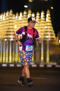 BIB: 43363
                            <button type="button" onclick="openModal(20604891)" class="btn btn-primary btn-sm float-right btn-popup" data-toggle="modal" data-target=".modal-high-quality">
                        <i class="fas fa-shopping-cart"></i> Add to Cart
                    </button>
                                            <button type="button" onclick="isThisMe(20604891, true)" class="btn btn-success btn-sm float-right btn-popup btn-isme hidden" data-toggle="tooltip" data-placement="bottom" title="นี่คือรูปของคุณใช่ไหม คลิกที่นี่เพื่อเอาเข้าอัลบั้ม">
                        <i class="fas fa-plus"></i> Add to album
                    </button>
                    <button type="button" onclick="isThisMe(20604891, false)" class="btn btn-warning btn-sm float-right btn-popup btn-isnotme hidden">
                        <i class="fas fa-ban"></i> Remove from album
                    </button>