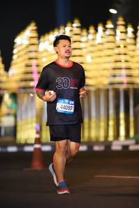 BIB: 44093
                            <button type="button" onclick="openModal(20646758)" class="btn btn-primary btn-sm float-right btn-popup" data-toggle="modal" data-target=".modal-high-quality">
                        <i class="fas fa-shopping-cart"></i> Add to Cart
                    </button>
                                            <button type="button" onclick="isThisMe(20646758, true)" class="btn btn-success btn-sm float-right btn-popup btn-isme hidden" data-toggle="tooltip" data-placement="bottom" title="นี่คือรูปของคุณใช่ไหม คลิกที่นี่เพื่อเอาเข้าอัลบั้ม">
                        <i class="fas fa-plus"></i> Add to album
                    </button>
                    <button type="button" onclick="isThisMe(20646758, false)" class="btn btn-warning btn-sm float-right btn-popup btn-isnotme hidden">
                        <i class="fas fa-ban"></i> Remove from album
                    </button>