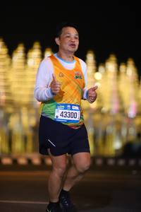 BIB: 43300
                            <button type="button" onclick="openModal(20659015)" class="btn btn-primary btn-sm float-right btn-popup" data-toggle="modal" data-target=".modal-high-quality">
                        <i class="fas fa-shopping-cart"></i> Add to Cart
                    </button>
                                            <button type="button" onclick="isThisMe(20659015, true)" class="btn btn-success btn-sm float-right btn-popup btn-isme hidden" data-toggle="tooltip" data-placement="bottom" title="นี่คือรูปของคุณใช่ไหม คลิกที่นี่เพื่อเอาเข้าอัลบั้ม">
                        <i class="fas fa-plus"></i> Add to album
                    </button>
                    <button type="button" onclick="isThisMe(20659015, false)" class="btn btn-warning btn-sm float-right btn-popup btn-isnotme hidden">
                        <i class="fas fa-ban"></i> Remove from album
                    </button>