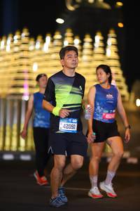 BIB: 42050, 45246
                            <button type="button" onclick="openModal(20437761)" class="btn btn-primary btn-sm float-right btn-popup" data-toggle="modal" data-target=".modal-high-quality">
                        <i class="fas fa-shopping-cart"></i> Add to Cart
                    </button>
                                            <button type="button" onclick="isThisMe(20437761, true)" class="btn btn-success btn-sm float-right btn-popup btn-isme hidden" data-toggle="tooltip" data-placement="bottom" title="นี่คือรูปของคุณใช่ไหม คลิกที่นี่เพื่อเอาเข้าอัลบั้ม">
                        <i class="fas fa-plus"></i> Add to album
                    </button>
                    <button type="button" onclick="isThisMe(20437761, false)" class="btn btn-warning btn-sm float-right btn-popup btn-isnotme hidden">
                        <i class="fas fa-ban"></i> Remove from album
                    </button>