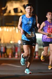 BIB: 201, 40319
                            <button type="button" onclick="openModal(20030219)" class="btn btn-primary btn-sm float-right btn-popup" data-toggle="modal" data-target=".modal-high-quality">
                        <i class="fas fa-shopping-cart"></i> Add to Cart
                    </button>
                                            <button type="button" onclick="isThisMe(20030219, true)" class="btn btn-success btn-sm float-right btn-popup btn-isme hidden" data-toggle="tooltip" data-placement="bottom" title="นี่คือรูปของคุณใช่ไหม คลิกที่นี่เพื่อเอาเข้าอัลบั้ม">
                        <i class="fas fa-plus"></i> Add to album
                    </button>
                    <button type="button" onclick="isThisMe(20030219, false)" class="btn btn-warning btn-sm float-right btn-popup btn-isnotme hidden">
                        <i class="fas fa-ban"></i> Remove from album
                    </button>