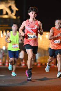 BIB: 2014, 21233, 20351
                            <button type="button" onclick="openModal(20011641)" class="btn btn-primary btn-sm float-right btn-popup" data-toggle="modal" data-target=".modal-high-quality">
                        <i class="fas fa-shopping-cart"></i> Add to Cart
                    </button>
                                            <button type="button" onclick="isThisMe(20011641, true)" class="btn btn-success btn-sm float-right btn-popup btn-isme hidden" data-toggle="tooltip" data-placement="bottom" title="นี่คือรูปของคุณใช่ไหม คลิกที่นี่เพื่อเอาเข้าอัลบั้ม">
                        <i class="fas fa-plus"></i> Add to album
                    </button>
                    <button type="button" onclick="isThisMe(20011641, false)" class="btn btn-warning btn-sm float-right btn-popup btn-isnotme hidden">
                        <i class="fas fa-ban"></i> Remove from album
                    </button>