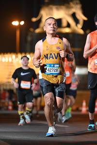BIB: 42728
                            <button type="button" onclick="openModal(20255220)" class="btn btn-primary btn-sm float-right btn-popup" data-toggle="modal" data-target=".modal-high-quality">
                        <i class="fas fa-shopping-cart"></i> Add to Cart
                    </button>
                                            <button type="button" onclick="isThisMe(20255220, true)" class="btn btn-success btn-sm float-right btn-popup btn-isme hidden" data-toggle="tooltip" data-placement="bottom" title="นี่คือรูปของคุณใช่ไหม คลิกที่นี่เพื่อเอาเข้าอัลบั้ม">
                        <i class="fas fa-plus"></i> Add to album
                    </button>
                    <button type="button" onclick="isThisMe(20255220, false)" class="btn btn-warning btn-sm float-right btn-popup btn-isnotme hidden">
                        <i class="fas fa-ban"></i> Remove from album
                    </button>