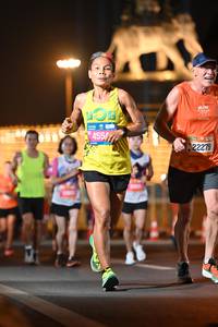 BIB: 455, 22279
                            <button type="button" onclick="openModal(20246630)" class="btn btn-primary btn-sm float-right btn-popup" data-toggle="modal" data-target=".modal-high-quality">
                        <i class="fas fa-shopping-cart"></i> Add to Cart
                    </button>
                                            <button type="button" onclick="isThisMe(20246630, true)" class="btn btn-success btn-sm float-right btn-popup btn-isme hidden" data-toggle="tooltip" data-placement="bottom" title="นี่คือรูปของคุณใช่ไหม คลิกที่นี่เพื่อเอาเข้าอัลบั้ม">
                        <i class="fas fa-plus"></i> Add to album
                    </button>
                    <button type="button" onclick="isThisMe(20246630, false)" class="btn btn-warning btn-sm float-right btn-popup btn-isnotme hidden">
                        <i class="fas fa-ban"></i> Remove from album
                    </button>