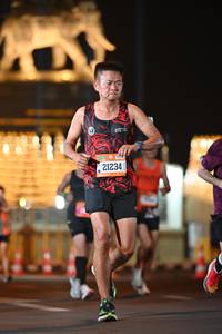 BIB: 21234
                            <button type="button" onclick="openModal(20169786)" class="btn btn-primary btn-sm float-right btn-popup" data-toggle="modal" data-target=".modal-high-quality">
                        <i class="fas fa-shopping-cart"></i> Add to Cart
                    </button>
                                            <button type="button" onclick="isThisMe(20169786, true)" class="btn btn-success btn-sm float-right btn-popup btn-isme hidden" data-toggle="tooltip" data-placement="bottom" title="นี่คือรูปของคุณใช่ไหม คลิกที่นี่เพื่อเอาเข้าอัลบั้ม">
                        <i class="fas fa-plus"></i> Add to album
                    </button>
                    <button type="button" onclick="isThisMe(20169786, false)" class="btn btn-warning btn-sm float-right btn-popup btn-isnotme hidden">
                        <i class="fas fa-ban"></i> Remove from album
                    </button>