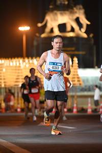 BIB: 41313
                            <button type="button" onclick="openModal(20156341)" class="btn btn-primary btn-sm float-right btn-popup" data-toggle="modal" data-target=".modal-high-quality">
                        <i class="fas fa-shopping-cart"></i> Add to Cart
                    </button>
                                            <button type="button" onclick="isThisMe(20156341, true)" class="btn btn-success btn-sm float-right btn-popup btn-isme hidden" data-toggle="tooltip" data-placement="bottom" title="นี่คือรูปของคุณใช่ไหม คลิกที่นี่เพื่อเอาเข้าอัลบั้ม">
                        <i class="fas fa-plus"></i> Add to album
                    </button>
                    <button type="button" onclick="isThisMe(20156341, false)" class="btn btn-warning btn-sm float-right btn-popup btn-isnotme hidden">
                        <i class="fas fa-ban"></i> Remove from album
                    </button>