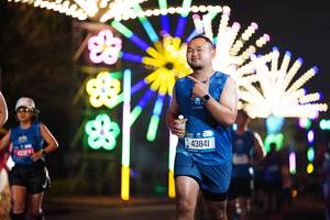BIB: 43841
                            <button type="button" onclick="openModal(21312014)" class="btn btn-primary btn-sm float-right btn-popup" data-toggle="modal" data-target=".modal-high-quality">
                        <i class="fas fa-shopping-cart"></i> Add to Cart
                    </button>
                                            <button type="button" onclick="isThisMe(21312014, true)" class="btn btn-success btn-sm float-right btn-popup btn-isme hidden" data-toggle="tooltip" data-placement="bottom" title="นี่คือรูปของคุณใช่ไหม คลิกที่นี่เพื่อเอาเข้าอัลบั้ม">
                        <i class="fas fa-plus"></i> Add to album
                    </button>
                    <button type="button" onclick="isThisMe(21312014, false)" class="btn btn-warning btn-sm float-right btn-popup btn-isnotme hidden">
                        <i class="fas fa-ban"></i> Remove from album
                    </button>