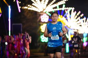 BIB: 43825
                            <button type="button" onclick="openModal(21544666)" class="btn btn-primary btn-sm float-right btn-popup" data-toggle="modal" data-target=".modal-high-quality">
                        <i class="fas fa-shopping-cart"></i> Add to Cart
                    </button>
                                            <button type="button" onclick="isThisMe(21544666, true)" class="btn btn-success btn-sm float-right btn-popup btn-isme hidden" data-toggle="tooltip" data-placement="bottom" title="นี่คือรูปของคุณใช่ไหม คลิกที่นี่เพื่อเอาเข้าอัลบั้ม">
                        <i class="fas fa-plus"></i> Add to album
                    </button>
                    <button type="button" onclick="isThisMe(21544666, false)" class="btn btn-warning btn-sm float-right btn-popup btn-isnotme hidden">
                        <i class="fas fa-ban"></i> Remove from album
                    </button>