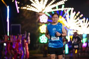 BIB: 43825
                            <button type="button" onclick="openModal(21544552)" class="btn btn-primary btn-sm float-right btn-popup" data-toggle="modal" data-target=".modal-high-quality">
                        <i class="fas fa-shopping-cart"></i> Add to Cart
                    </button>
                                            <button type="button" onclick="isThisMe(21544552, true)" class="btn btn-success btn-sm float-right btn-popup btn-isme hidden" data-toggle="tooltip" data-placement="bottom" title="นี่คือรูปของคุณใช่ไหม คลิกที่นี่เพื่อเอาเข้าอัลบั้ม">
                        <i class="fas fa-plus"></i> Add to album
                    </button>
                    <button type="button" onclick="isThisMe(21544552, false)" class="btn btn-warning btn-sm float-right btn-popup btn-isnotme hidden">
                        <i class="fas fa-ban"></i> Remove from album
                    </button>