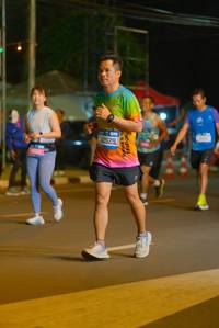 BIB: 42529
                            <button type="button" onclick="openModal(20607977)" class="btn btn-primary btn-sm float-right btn-popup" data-toggle="modal" data-target=".modal-high-quality">
                        <i class="fas fa-shopping-cart"></i> Add to Cart
                    </button>
                                            <button type="button" onclick="isThisMe(20607977, true)" class="btn btn-success btn-sm float-right btn-popup btn-isme hidden" data-toggle="tooltip" data-placement="bottom" title="นี่คือรูปของคุณใช่ไหม คลิกที่นี่เพื่อเอาเข้าอัลบั้ม">
                        <i class="fas fa-plus"></i> Add to album
                    </button>
                    <button type="button" onclick="isThisMe(20607977, false)" class="btn btn-warning btn-sm float-right btn-popup btn-isnotme hidden">
                        <i class="fas fa-ban"></i> Remove from album
                    </button>