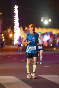 BIB: 40660
                            <button type="button" onclick="openModal(21608603)" class="btn btn-primary btn-sm float-right btn-popup" data-toggle="modal" data-target=".modal-high-quality">
                        <i class="fas fa-shopping-cart"></i> Add to Cart
                    </button>
                                            <button type="button" onclick="isThisMe(21608603, true)" class="btn btn-success btn-sm float-right btn-popup btn-isme hidden" data-toggle="tooltip" data-placement="bottom" title="นี่คือรูปของคุณใช่ไหม คลิกที่นี่เพื่อเอาเข้าอัลบั้ม">
                        <i class="fas fa-plus"></i> Add to album
                    </button>
                    <button type="button" onclick="isThisMe(21608603, false)" class="btn btn-warning btn-sm float-right btn-popup btn-isnotme hidden">
                        <i class="fas fa-ban"></i> Remove from album
                    </button>