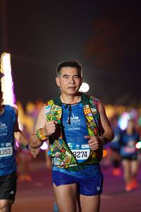 BIB: 1353, 2023, 3274
                            <button type="button" onclick="openModal(21592559)" class="btn btn-primary btn-sm float-right btn-popup" data-toggle="modal" data-target=".modal-high-quality">
                        <i class="fas fa-shopping-cart"></i> Add to Cart
                    </button>
                                            <button type="button" onclick="isThisMe(21592559, true)" class="btn btn-success btn-sm float-right btn-popup btn-isme hidden" data-toggle="tooltip" data-placement="bottom" title="นี่คือรูปของคุณใช่ไหม คลิกที่นี่เพื่อเอาเข้าอัลบั้ม">
                        <i class="fas fa-plus"></i> Add to album
                    </button>
                    <button type="button" onclick="isThisMe(21592559, false)" class="btn btn-warning btn-sm float-right btn-popup btn-isnotme hidden">
                        <i class="fas fa-ban"></i> Remove from album
                    </button>