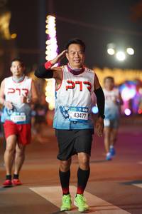 BIB: 43477
                            <button type="button" onclick="openModal(21592286)" class="btn btn-primary btn-sm float-right btn-popup" data-toggle="modal" data-target=".modal-high-quality">
                        <i class="fas fa-shopping-cart"></i> Add to Cart
                    </button>
                                            <button type="button" onclick="isThisMe(21592286, true)" class="btn btn-success btn-sm float-right btn-popup btn-isme hidden" data-toggle="tooltip" data-placement="bottom" title="นี่คือรูปของคุณใช่ไหม คลิกที่นี่เพื่อเอาเข้าอัลบั้ม">
                        <i class="fas fa-plus"></i> Add to album
                    </button>
                    <button type="button" onclick="isThisMe(21592286, false)" class="btn btn-warning btn-sm float-right btn-popup btn-isnotme hidden">
                        <i class="fas fa-ban"></i> Remove from album
                    </button>