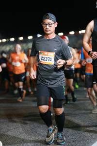 BIB: 22374
                            <button type="button" onclick="openModal(20974381)" class="btn btn-primary btn-sm float-right btn-popup" data-toggle="modal" data-target=".modal-high-quality">
                        <i class="fas fa-shopping-cart"></i> Add to Cart
                    </button>
                                            <button type="button" onclick="isThisMe(20974381, true)" class="btn btn-success btn-sm float-right btn-popup btn-isme hidden" data-toggle="tooltip" data-placement="bottom" title="นี่คือรูปของคุณใช่ไหม คลิกที่นี่เพื่อเอาเข้าอัลบั้ม">
                        <i class="fas fa-plus"></i> Add to album
                    </button>
                    <button type="button" onclick="isThisMe(20974381, false)" class="btn btn-warning btn-sm float-right btn-popup btn-isnotme hidden">
                        <i class="fas fa-ban"></i> Remove from album
                    </button>