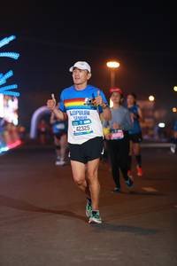 BIB: 42325
                            <button type="button" onclick="openModal(21196620)" class="btn btn-primary btn-sm float-right btn-popup" data-toggle="modal" data-target=".modal-high-quality">
                        <i class="fas fa-shopping-cart"></i> Add to Cart
                    </button>
                                            <button type="button" onclick="isThisMe(21196620, true)" class="btn btn-success btn-sm float-right btn-popup btn-isme hidden" data-toggle="tooltip" data-placement="bottom" title="นี่คือรูปของคุณใช่ไหม คลิกที่นี่เพื่อเอาเข้าอัลบั้ม">
                        <i class="fas fa-plus"></i> Add to album
                    </button>
                    <button type="button" onclick="isThisMe(21196620, false)" class="btn btn-warning btn-sm float-right btn-popup btn-isnotme hidden">
                        <i class="fas fa-ban"></i> Remove from album
                    </button>