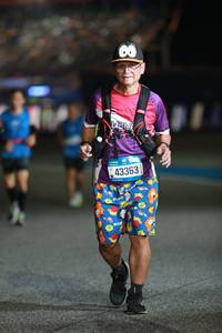 BIB: 43363
                            <button type="button" onclick="openModal(20932470)" class="btn btn-primary btn-sm float-right btn-popup" data-toggle="modal" data-target=".modal-high-quality">
                        <i class="fas fa-shopping-cart"></i> Add to Cart
                    </button>
                                            <button type="button" onclick="isThisMe(20932470, true)" class="btn btn-success btn-sm float-right btn-popup btn-isme hidden" data-toggle="tooltip" data-placement="bottom" title="นี่คือรูปของคุณใช่ไหม คลิกที่นี่เพื่อเอาเข้าอัลบั้ม">
                        <i class="fas fa-plus"></i> Add to album
                    </button>
                    <button type="button" onclick="isThisMe(20932470, false)" class="btn btn-warning btn-sm float-right btn-popup btn-isnotme hidden">
                        <i class="fas fa-ban"></i> Remove from album
                    </button>